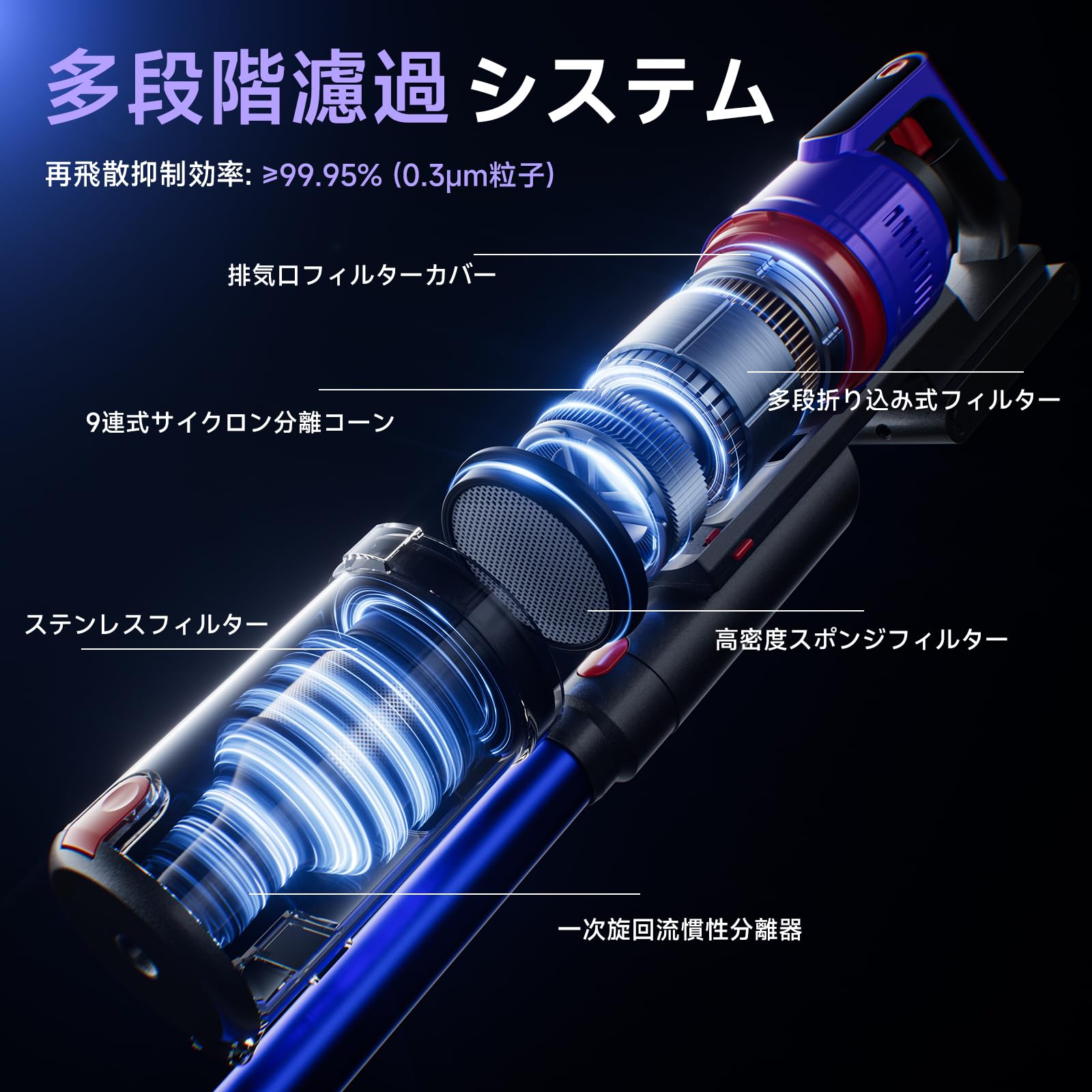 Amazon | 掃除機 コードレス 【2026爆進化！75kPa強力吸引・55分連続