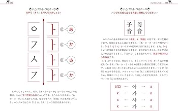 目からウロコの ハングル練習帳 | 八田 靖史 |本 | 通販 | Amazon