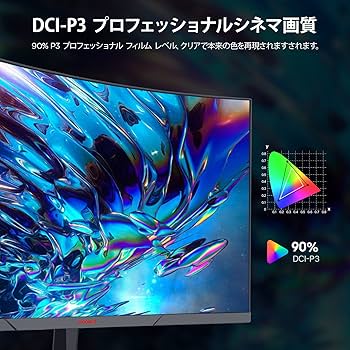 Amazon.co.jp: KOORUI ゲーミングモニター 24インチモニター フルHD
