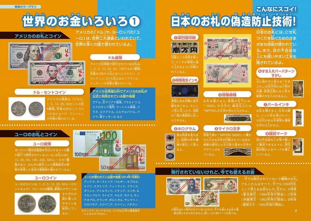 ドラえもん社会ワールド お金のひみつ (ビッグ・コロタン 130) | 藤子