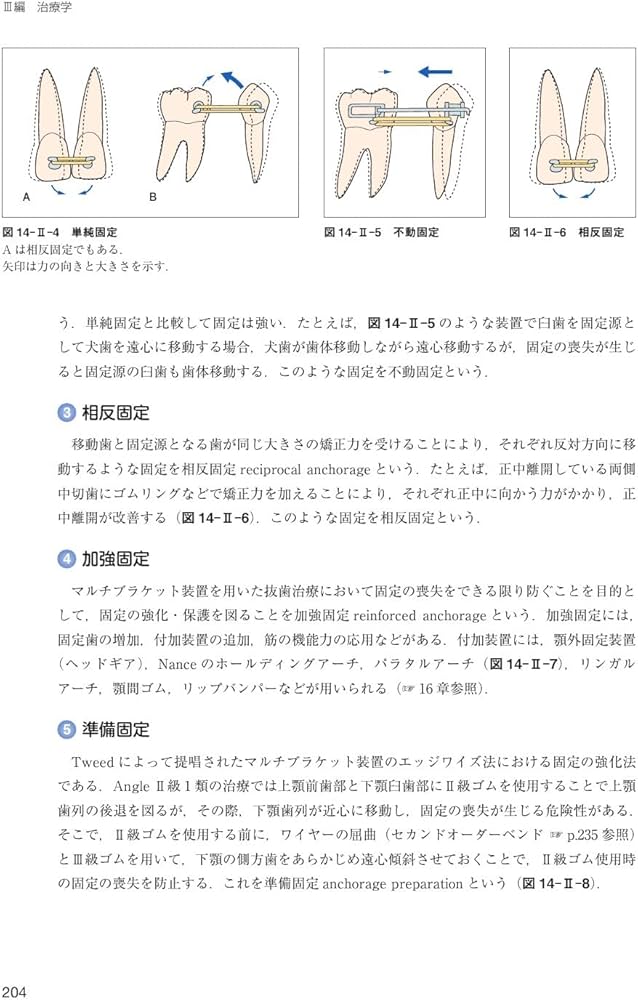 歯科矯正学 第7版 | 後藤 滋巳, 齋藤 功, 西井 康, 槇 宏太郎, 森山