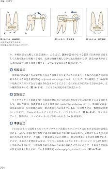 歯科矯正学 第7版 | 後藤 滋巳, 齋藤 功, 西井 康, 槇 宏太郎, 森山