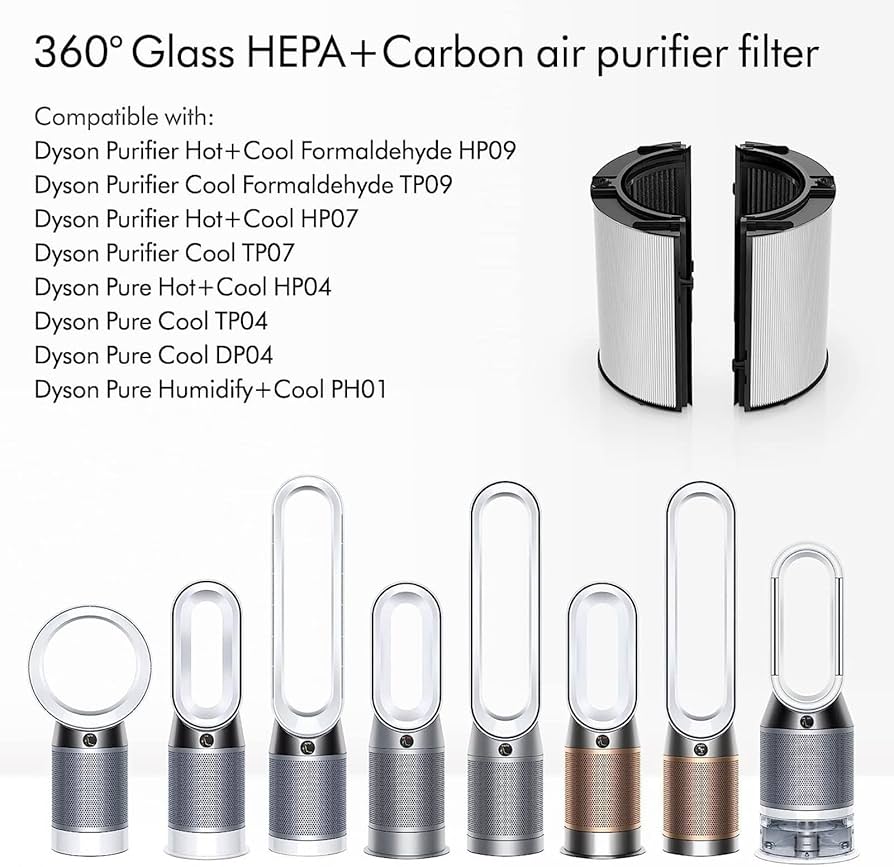 Amazon.co.jp: Dyson DP04 HP04 TP04 ピュアクール清浄機 ファンガラス