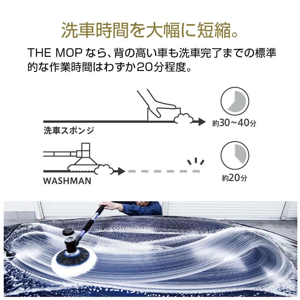 Amazon | 【Honjyo】WASHMAN ウォッシュマン ザ モップ 99600 天然羊毛