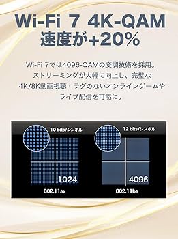 Amazon | TP-Link WiFi 無線LAN メッシュWi-Fi wifi 7 11be 10Gbps