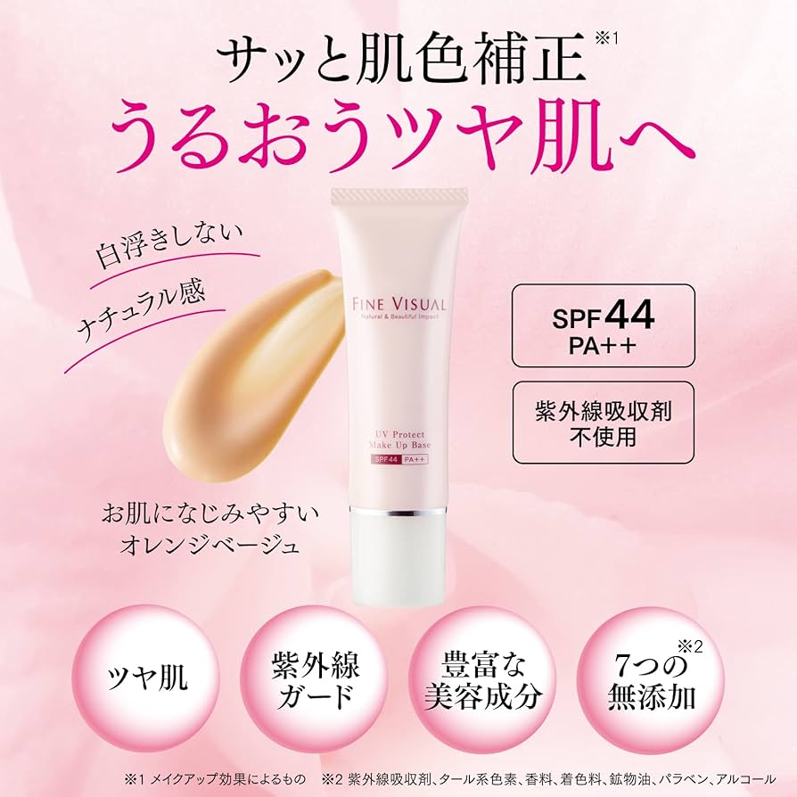 Amazon.co.jp: (ファインビジュアル) FINE VISUAL UVプロテクト 日焼け