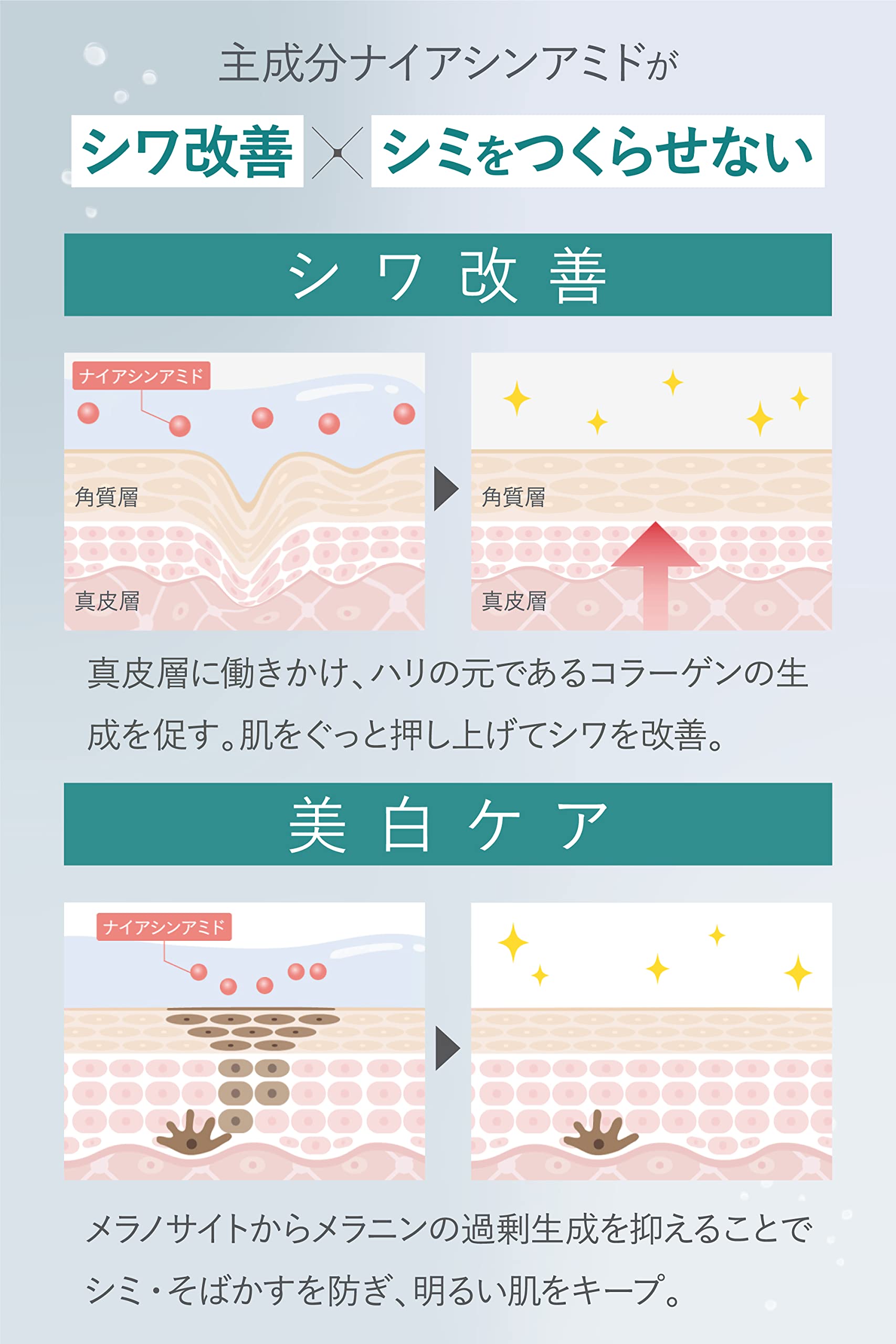 Amazon | 【年齢が出やすい首のシワに】 ファンファレ ととのうぐらす