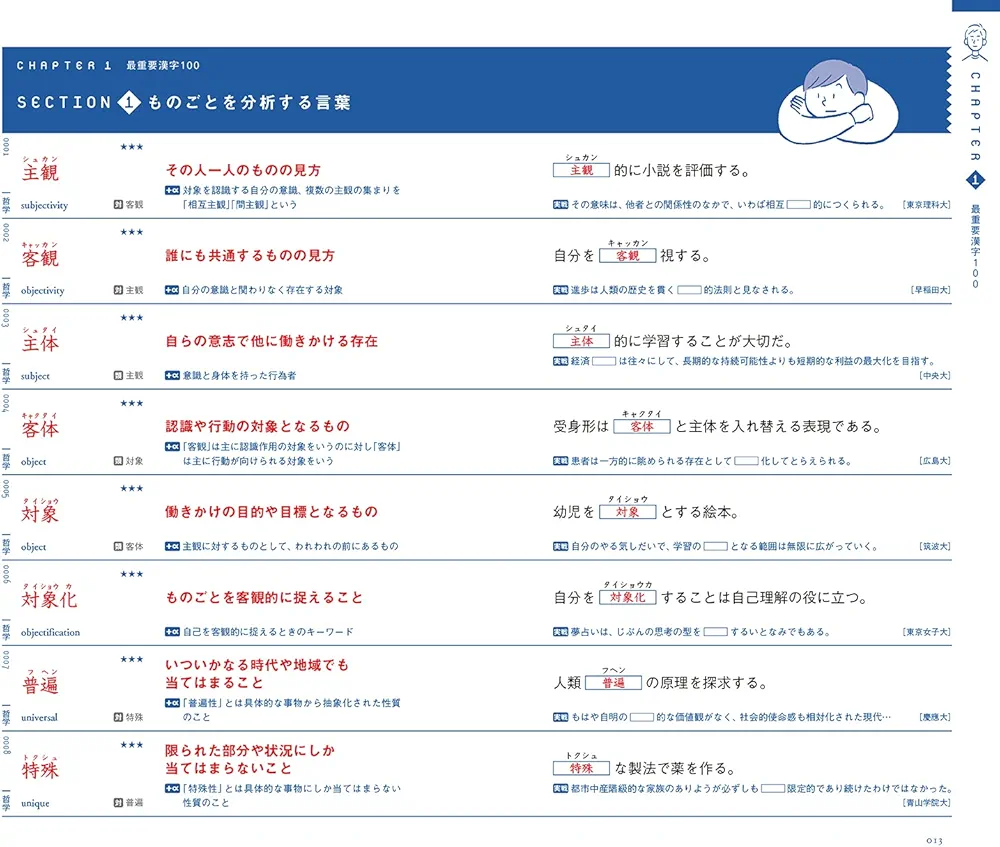 Amazon.co.jp: 入試現代文の単語帳 BIBLIA2000-現代文を「読み解く
