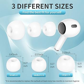 Amazon.com: 【6 Pairs】 Replacement Ear Tips for AirPods Pro (1st