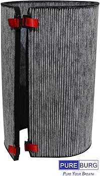 Amazon.co.jp: PUREBURG 交換用フィルターダイソン (Dyson)との互換性