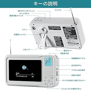 Amazon.co.jp: 【2024年発売】 ポータブルテレビ・4.3ンチ多機能