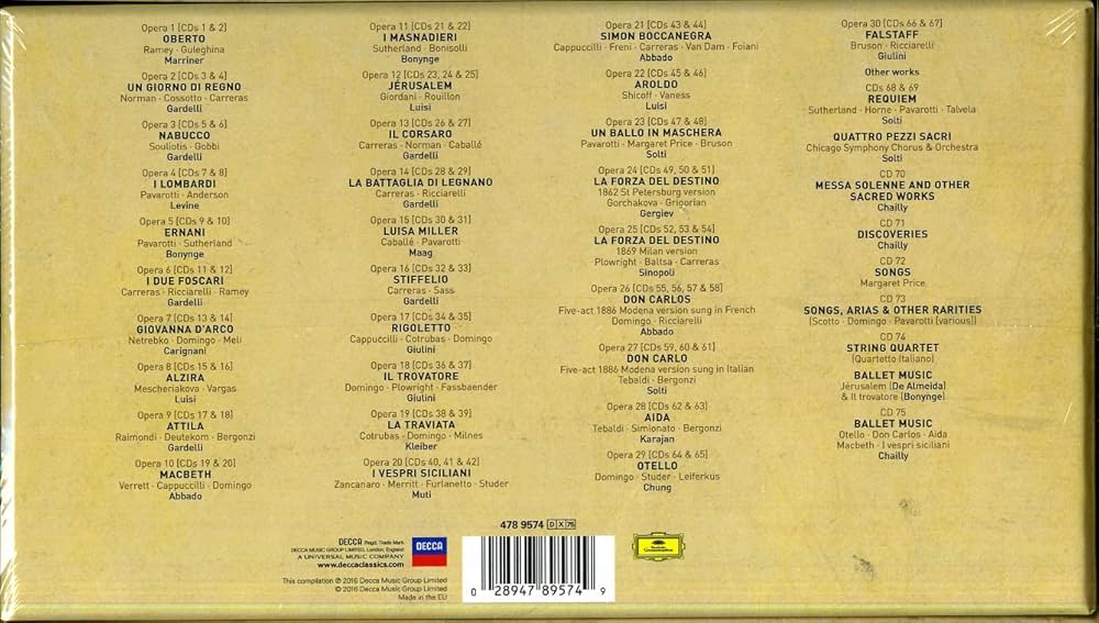 Various Artists - Verdi - The Complete Works [75 CD Box Set