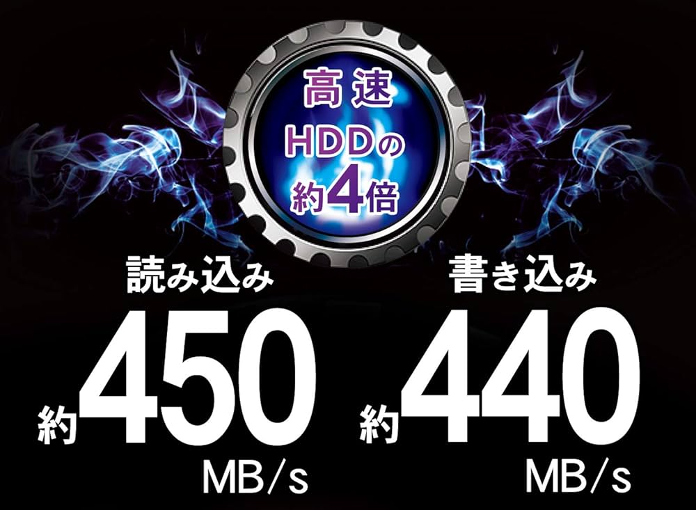 Amazon.co.jp: I-O DATA ポータブルSSD 1TB PS5/PS4/Pro/USB3.1(Gen1