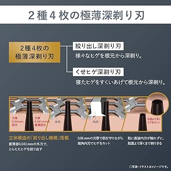 Amazon | パナソニック ラムダッシュPRO メンズシェーバー 5枚刃 全