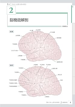 脳神経外科レジデントのためのベーシック手術 | 齋藤竜太 |本 | 通販
