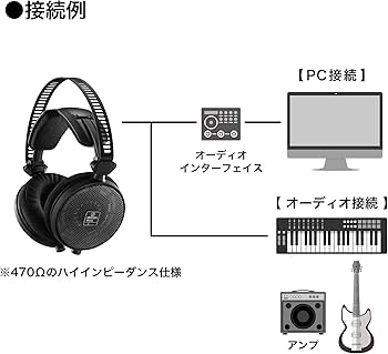 Amazon | オーディオテクニカ ATH-R70x プロフェッショナル モニター