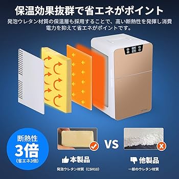 Amazon | EENOUR 冷温庫 20L ポータブル 小型 2ドア 同時保温保冷可能