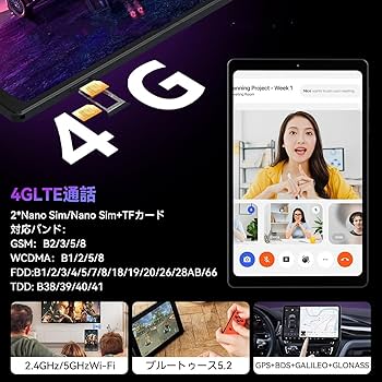 Amazon.co.jp: Alphawolf APad2 タブレット 8インチ 16GB+256GB 6軸