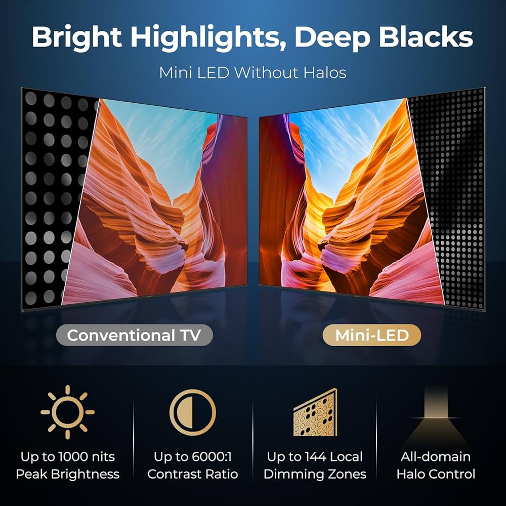 Amazon.com: iFFALCON 55-Inch Class U85 Series QD-Mini LED 4K UHD