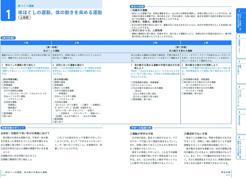 イラストで見る全単元・全時間の授業のすべて 体育 小学校6年 (板書