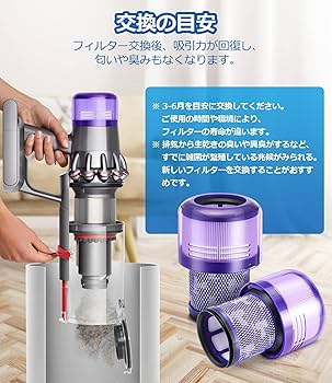 Amazon.co.jp: Dyson Vacuum Cleaner V11 SV14 SV15 SV22 V15 Series