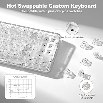 Amazon.com: YUNZII X71 Wireless Hot Swappable Transparent