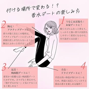 Amazon | ラブコスメ リビドー ＆ ヌレヌレ ベリーロゼ 香水 リップ