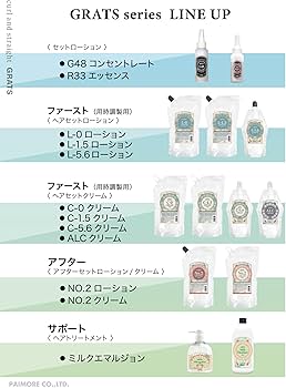 Amazon | パイモア グラッツ G48コンセントレート | GRATS(グラッツ