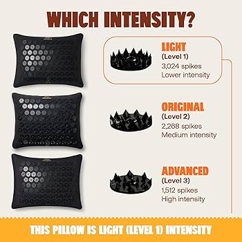 Amazon | Shakti Japan公式 シャクティ 枕 正規品 プレミアム レベル1