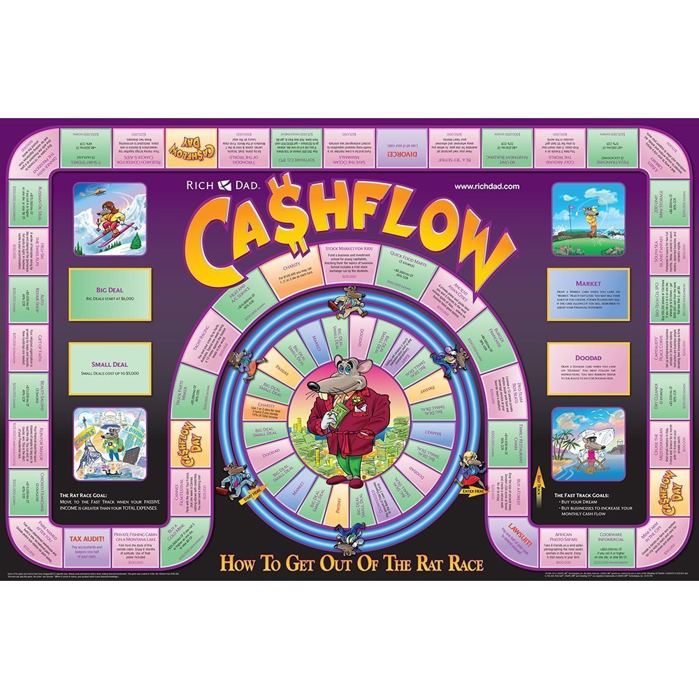 Amazon.co.jp: Cashflow 金持ち父さんキャッシュフロー101ボードゲーム