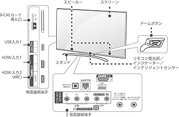 Amazon | LGエレクトロニクス 49V型 4K 液晶テレビ UH6500シリーズ HDR