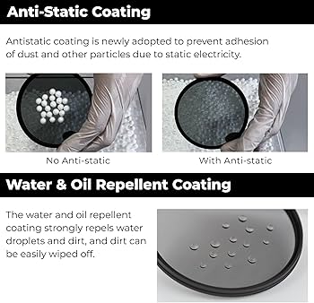 Amazon.com : Kenko Polarizing Filter ZX C-PL N φ77mm, Ultra-Low