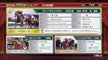 Amazon | Winning Post 8 2017 (初回封入特典(秘書四季衣装2017