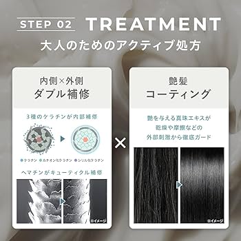 Amazon | 【詰め替え用】AKNIR アクニー 公式 薬用 ヘア シャンプー