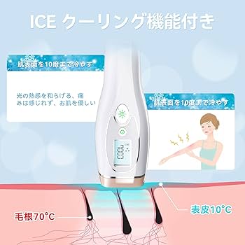 Amazon | LOVE DOCK 脱毛器 だつもうき脱毛器 アイスレディース メンズ