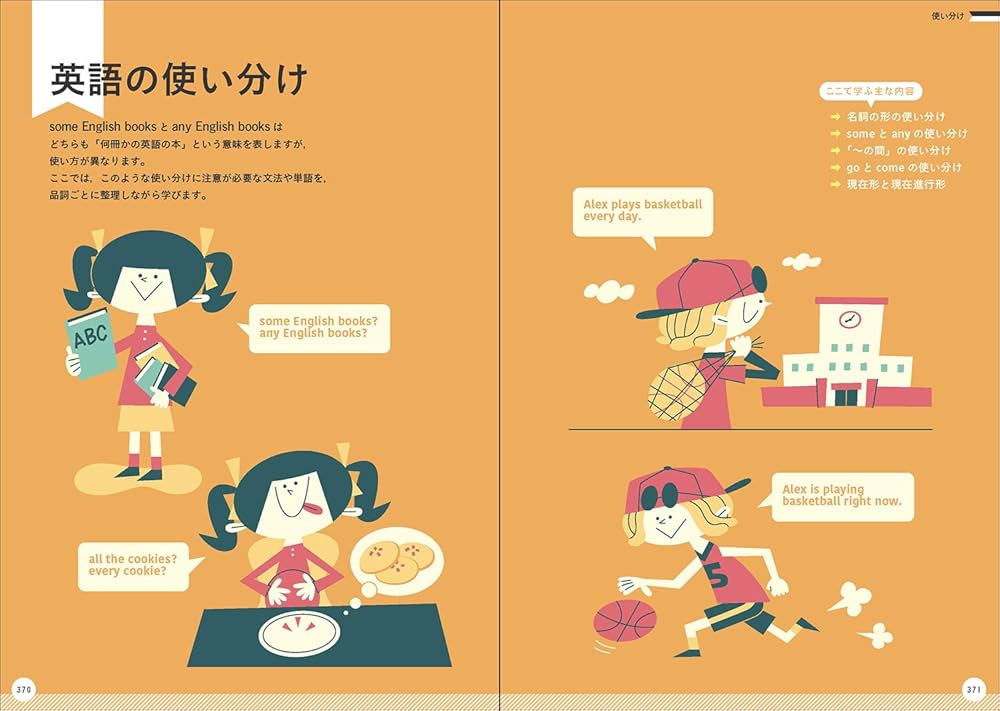わかるをつくる 中学英語 (パーフェクトコース参考書) | 学研プラス