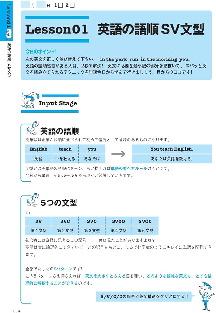 Mr. Evine の中学英文法を修了するドリル【音声DL付】 | Evine |本