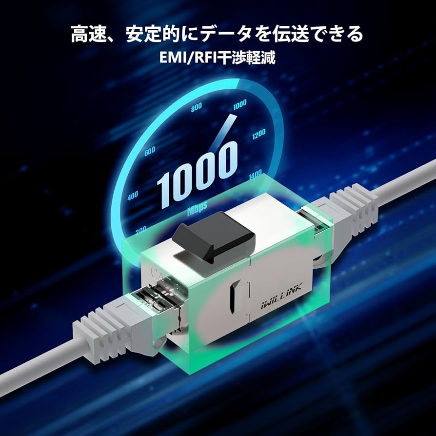 Amazon.co.jp: Iwillink Cat6 カプラー RJ45 Cat6 シールド付き