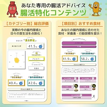 Amazon.co.jp: 腸内フローラ検査 chatFLORA G 腸内環境を把握できる