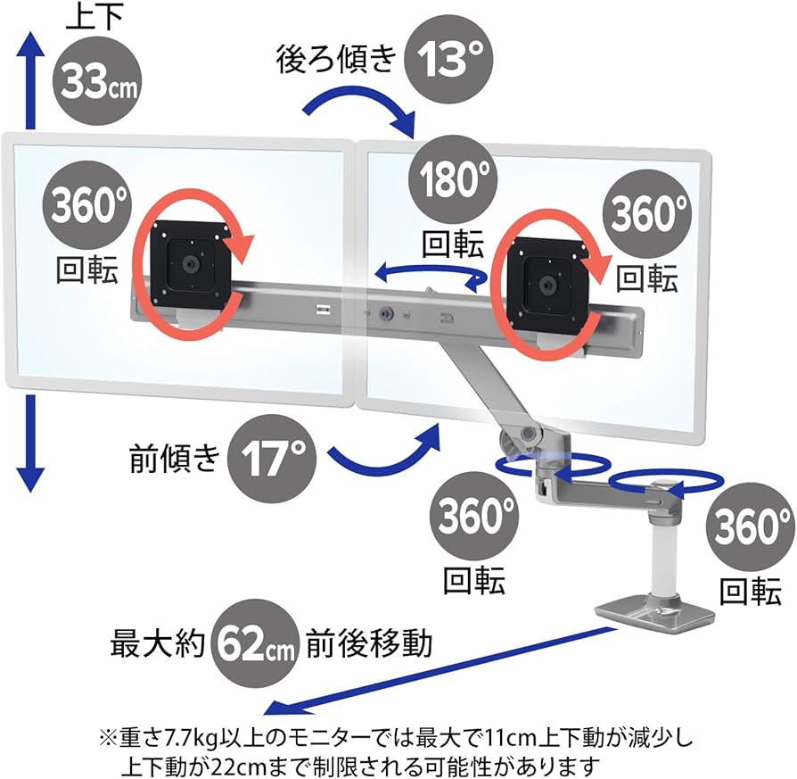 Amazon.co.jp: ERGOTRON エルゴトロン LX モニターアーム デスク
