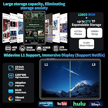 Amazon.co.jp: Relndoo 2025 Android 15 タブレット キーボード付き