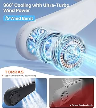 Amazon.com: TORRAS COOLiFY Air 2026 Upgraded Neck Fan Air