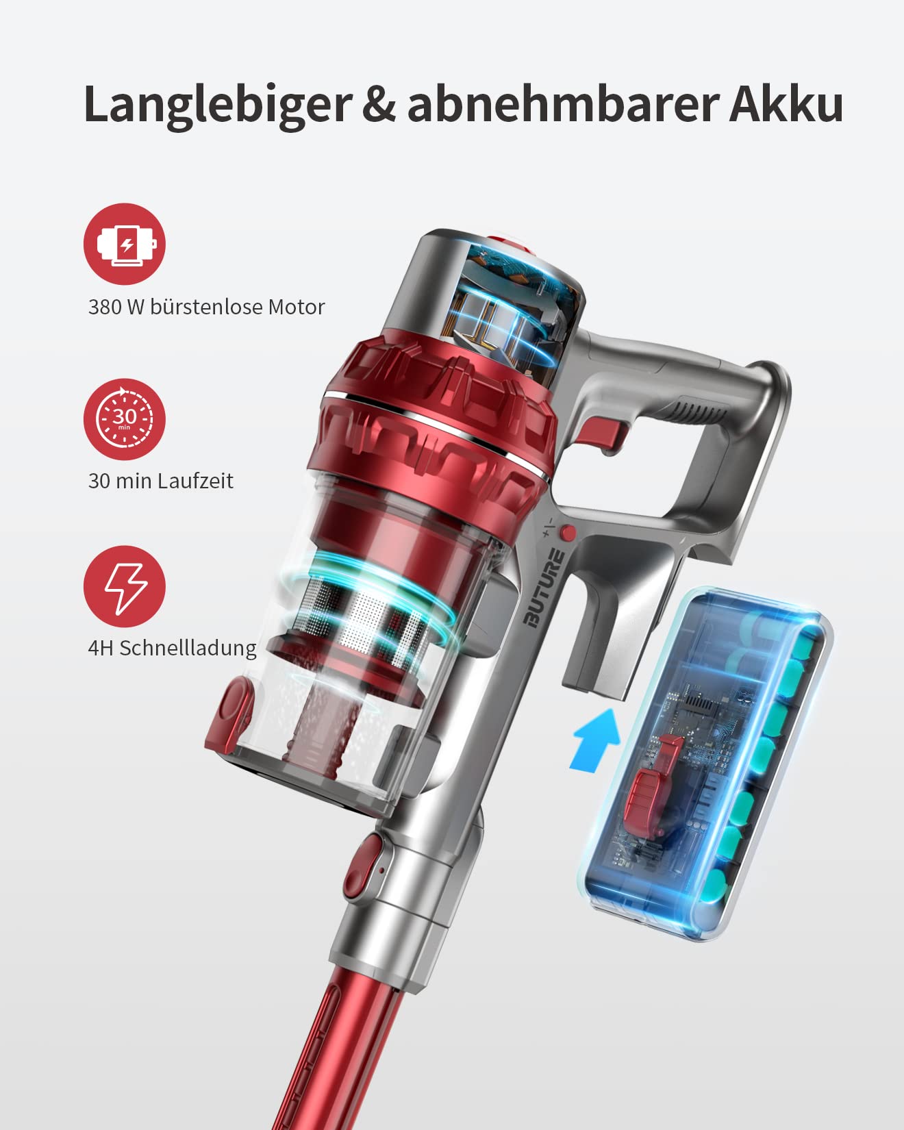 BuTure JR100 Cordless Vacuum Cleaner 380 W Cordless Vacuum Cleaner