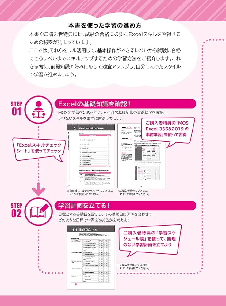 MOS Excel 365&2019 対策テキスト&問題集 (よくわかるマスター