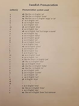 Hippocrene Children's Illustrated Swedish Dictionary: English