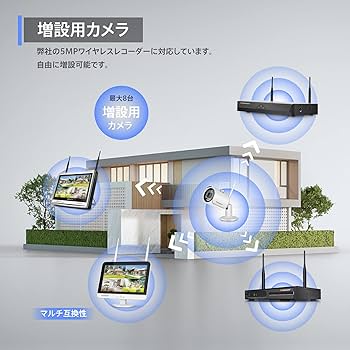 Amazon.co.jp: JENNOV Jシリーズ防犯カメラセットで追加可能 増設専用