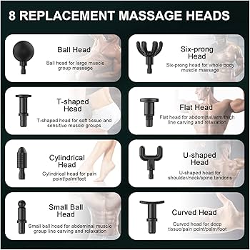 Amazon | Fascia Gun マッサージ 筋肉弛緩マッサージャー 99 振動速度