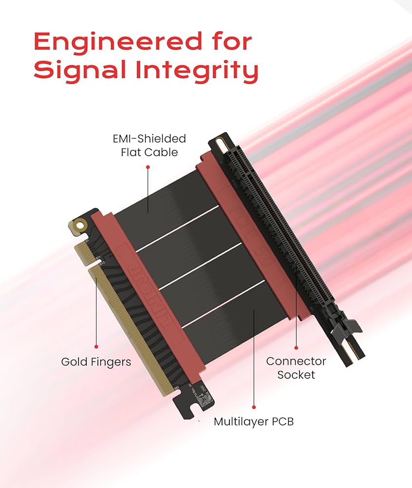 Amazon.co.jp: LINKUP - AVA5 PCIE 5.0 ライザーケーブル | RTX5090