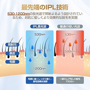 Amazon.co.jp: VIO対応【サロン級IPL光】メンズ 髭 レディース 全身