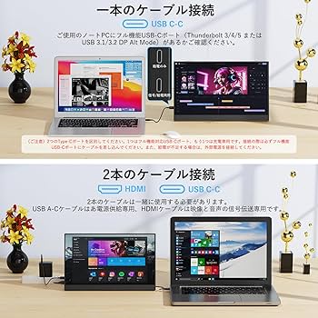 Amazon.co.jp: モバイルモニター 15.6インチ モバイルディスプレイ